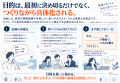 AI時代、「企画のためのアート思考」を公開 ― 企画書