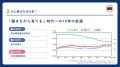 「助産師が、ロボット学会に!?」With Midwife代表・ 「助産師が、ロボット学会に!?」With Midwife代表・