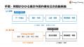 既設EMSの「測った後」を自動化|電力データを日次分 既設EMSの「測った後」を自動化|電力データを日次分