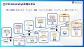 「HR University」がサービス開始4周年、スキル可視化 「HR University」がサービス開始4周年、スキル可視化