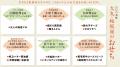 ★【大丸梅田店】ひと足早く、2027年のおせちを食べ比