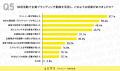 【2026年版】採用での企業ブランディング動画に関する 【2026年版】採用での企業ブランディング動画に関する