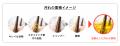 「3日に1回、髪と頭皮をリブート。」炭酸×成分の土台 「3日に1回、髪と頭皮をリブート。」炭酸×成分の土台