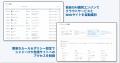 ゼロトラストセキュリティ「Cygiene」、通信遅延とネ ゼロトラストセキュリティ「Cygiene」、通信遅延とネ