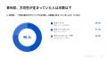 【調査】育休復帰後、55.6%が「キャリアの方向性が変
