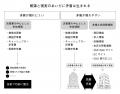 ホワイトペーパー『粉飾の矛盾は帳簿の外へ――AIで巧妙 ホワイトペーパー『粉飾の矛盾は帳簿の外へ――AIで巧妙
