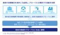 MRTおよびMRT GLOBALが医療・ヘルスケア領域における MRTおよびMRT GLOBALが医療・ヘルスケア領域における
