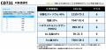 クリーンルーム内の化学物質対策に！JIS T 8116準拠（