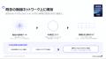 アルファドライブ、韓国IPIN LABSの日本総代理店とし