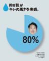 グンゼと花王が共同開発　新発想の男性用軽失禁ケアブ