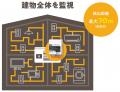 日東工業、自社の事業所や工場を日本初の技術で電気火