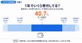 ふるさと納税のリピート返礼品1位は？300人が選ぶ定番
