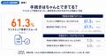 ふるさと納税のリピート返礼品1位は？300人が選ぶ定番