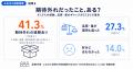 ふるさと納税のリピート返礼品1位は？300人が選ぶ定番