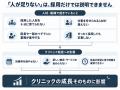 美容医療など自費診療クリニックの「採れない・育たな 美容医療など自費診療クリニックの「採れない・育たな