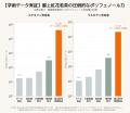 英国「Great Taste Awards 2026」受賞！山形・最上紅