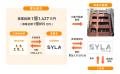 不動産クラファン「利回りくん」、2ファンドを9月7日