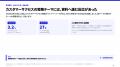 既存顧客に、いつ追加提案する？成果・関係者・非適合
