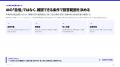 生成AIによる顧客対応を安全に運用する「回答範囲・有