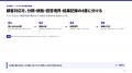 生成AIによる顧客対応を安全に運用する「回答範囲・有