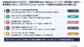 戦略ファーム SHAPE Partners、日本のIP産業に関する