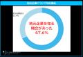 Locus「高校生が描く地元と将来のかたち調査」を発表
