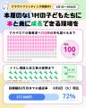 【NPO法人幸縁がグアテマラの子どもたちの学びの環境