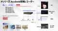 秒速で対象を特定する次世代AI検索「AcuSeek」搭載！D