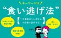 まるまる一冊、曜日の問題だけ！？　常識外れだけど、