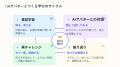 AIアバターと対話しながら保健指導を学ぶ新教材を宮城
