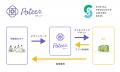 AIクリエイティブプラットフォーム「Poteer」、基盤技