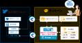 krewData 奉行連携オプション、「勘定奉行クラウド」 krewData 奉行連携オプション、「勘定奉行クラウド」