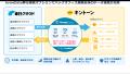krewData 奉行連携オプション、「勘定奉行クラウド」 krewData 奉行連携オプション、「勘定奉行クラウド」