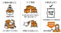製菓・製パン業界の法人・個人事業主様の仕入れ課題解
