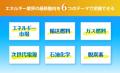 【参加者&ブース出展の受付スタート】エネルギー産業