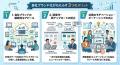 【2026年9月】クラウド画面を自社ブランドに最適化！