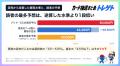 ポケカ30周年プレミアムデッキの買取予想、最多は「3