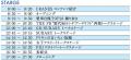 皆で語り合おう、この相棒と走り続ける理由を。「FUJI