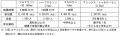 東北風土マラソン2027 来春4月18日（日）に開催決定　