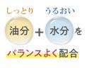 ベタつかない！オーガニック椿油配合の「柳屋　オイル