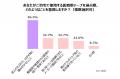 【在宅医療における「テープ選び」と「かぶれ」に関す
