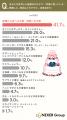 結婚式、参列して感動した演出1位は「新婦から母への