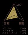 15gで引き出す、豊かな味わい「小川珈琲 スペシャルテ