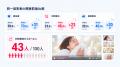 「この動画、このまま公開していい？」ヴィアゲート、