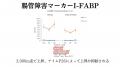 【9月26日は大腸を考える日】米国発の腸活トレンド『F