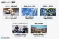 トコシエ、East Venturesおよび個人投資家から資金調