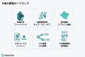 トコシエ、East Venturesおよび個人投資家から資金調