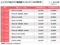 にこスマ｜2026年8月中古スマホ販売・買取数ランキン