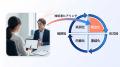 Malme、土木業界特化のAI業務プラットフォーム「MAAP