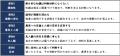 AIが答えを出す時代に、エンジニアの「判断力」を鍛え